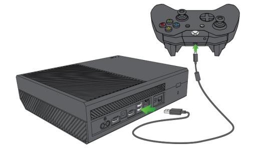 微软强调了这款内省中的每个XboxOne控制器