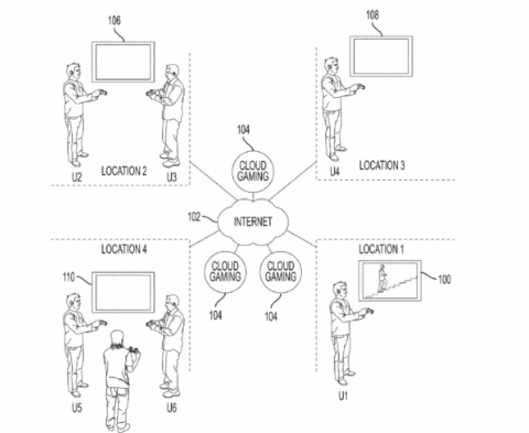 索尼的新专利将允许您创建和共享自己的游戏演示