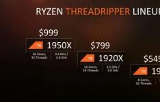 32核AMD Threadripper 3000系列青山CPU基准测试