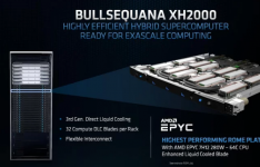 AMD宣布推出EPYC 7H12处理器
