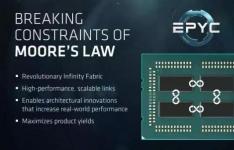 AMD发布了以性能为重点的EPYC Rome 7H12