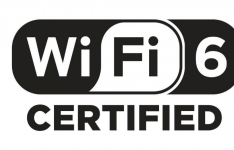什么是Wi-Fi 6它的速度有多快