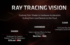 AMD将在12月为Navi提供射线追踪支持