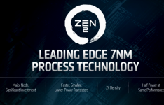 AMD凭借Zen 2供电的EPYC CPU它的价格比英特尔高出400％以上