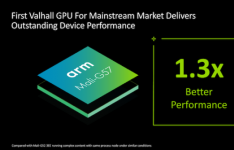 ARM推出中端Valhall GPU Mali-G57和新的Ethos NPU
