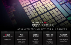 AMD Radeon RX 5500 Navi 14'图形卡瞄准性能细分市场