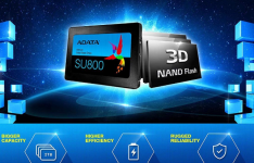 ADATA Ultimate SU8001TB SATA SSD仅售$99.99