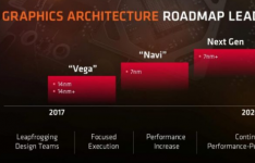 AMD可能在CES 2020上展示其RDNA 2 GPU