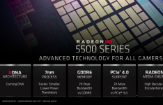 经过测试的Navi 14 GPU的AMD Radeon RX 5500显卡