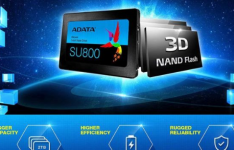 Adata Ultimate SU800 2TB 3D NAND 2.5英寸SATA III SSD售价为188美元。