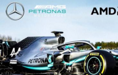 AMD赞助Mercedes-AMG Petronas F1车队