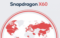 高通宣布Snapdragon X60 5G调制解调器