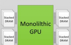 具有6912和7552着色器核心的NVIDIA GPU出现在基准测试中