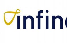 Infinera和康宁跨越800公里实现800G