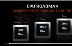 AMD下一代Zen 3的Ryzen 4000台式机CPU将于2020年末推出