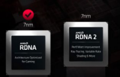 AMD表示即将推出的RDNA 2和Navi 2x将使每瓦性能提高50％