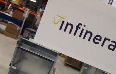 Infinera可以在950公里实时网络以单波长800 Gbps的速度传输