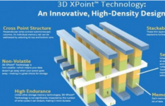 英特尔和美光重新谈判了3D Xpoint非易失性存储器的制造协议
