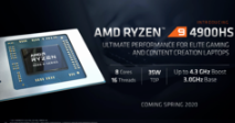 AMD Ryzen 9 4900HS比市场上的所有酷睿i9笔记本电脑都要快