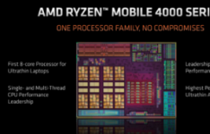 AMD锐龙4000雷诺阿笔记本CPU系列正式发布