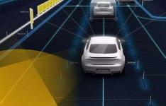 自动驾驶汽车安全性可扩展测试平台