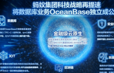 蚂蚁集团宣布 将自研数据库产品OceanBase独立进行公司化运作