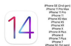 6月12日 外媒曝出一份据说是苹果iOS 14适配机型的表格