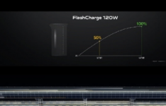 iQOO 5 Pro正式首发该技术 电池使得转换效率提升到了98.5%