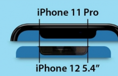苹果2021年将会继续推出四款iPhone 13