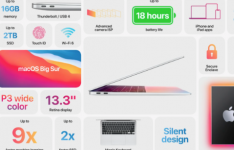 带有苹果M1芯片的新款MacBookAir正式上市