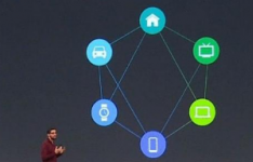 谷歌的Triangle应用可让您管理Android的数据寿命