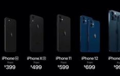 哪里可以买到iPhone12或iPhone12Pro