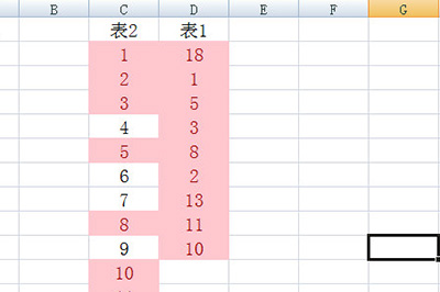 Excel怎么查找重复数据 两个步骤搞定插图2