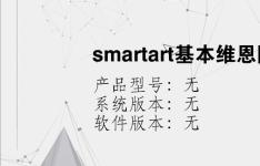 综合科技教程：smartart基本维恩图在哪