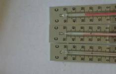 百科动态：温度计使用方法和注意事项