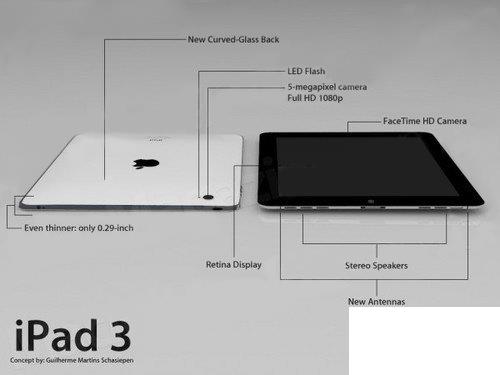 苹果iPad3(3G版)