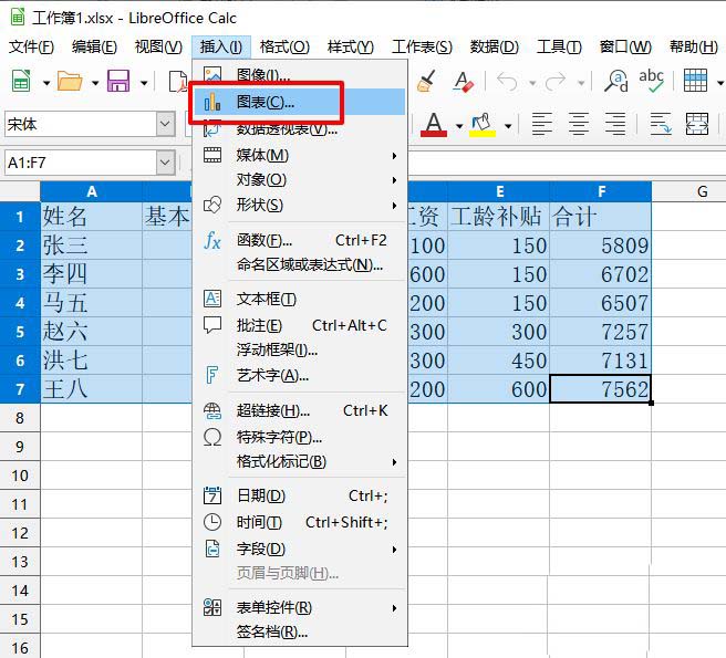 LibreOffice表格数据怎么制作成面积图，LibreOffice教程插图2