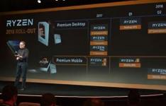 AMD推出全新锐龙CPU和英伟达将游戏推向大屏幕