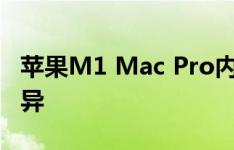苹果M1 Mac Pro内存8GB和16GB的性能差异